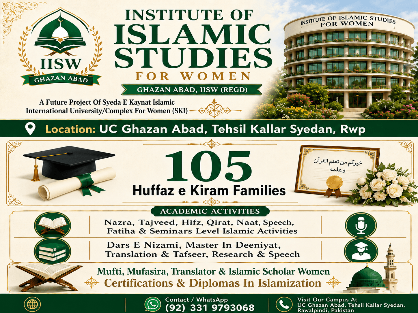 Syeda e Kayanat International Islamic University Ghazan Abad project image