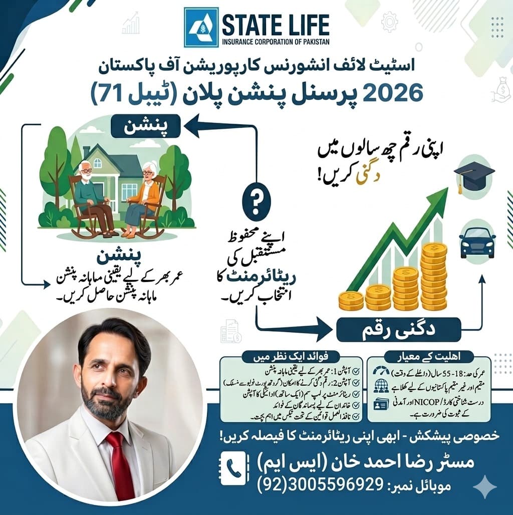 SLIC insurance policy and picture 13