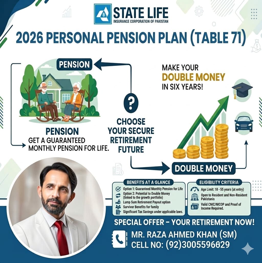 SLIC insurance policy and picture 14